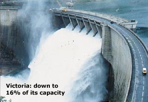 Victoria: down to 16% of its capacity