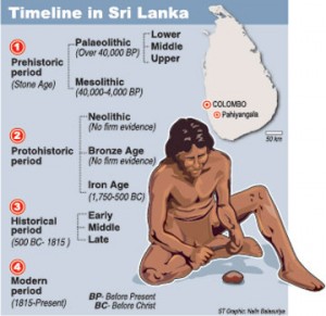 Pahiyangala-Graphic