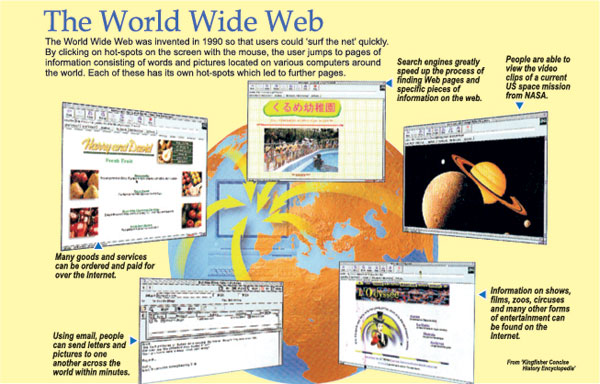 The World Wide Web