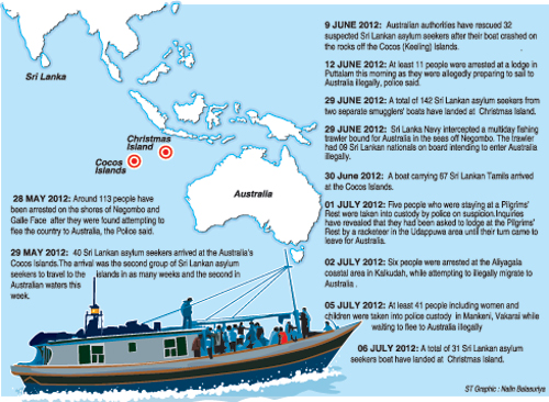 Illicit passage to Australia isn’t plain sailing
