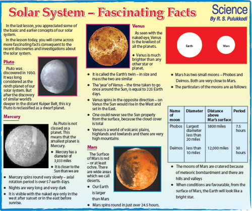 Solar System – Fascinating Facts