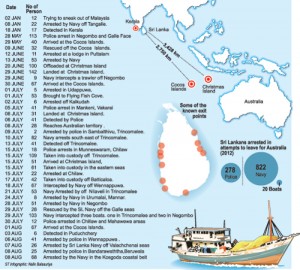 Graphic-Australia