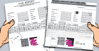 Vehicle emission test certificate ‘at a price’