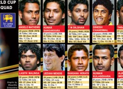 Get ready for tough challenges ahead: Lorgat tells Lanka