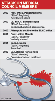 SLMC girds its loins following grenade throwing incident