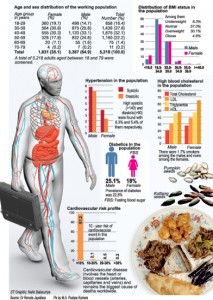 Medicine-Graphic