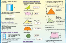 Using Formulae