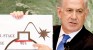 Israel’s hypocrisy on a nuclear Middle East