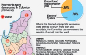 Westminster system back in favour in new LG polls’ law