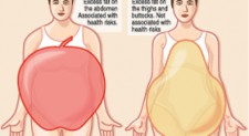 Start now: Physiologically friendly living