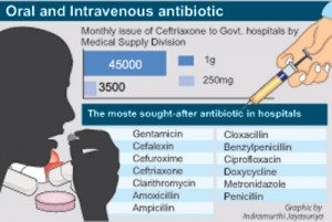 Ceftriaxone