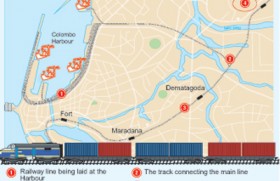 Cargo village in Peliyagoda to reduce container traffic congestion in City