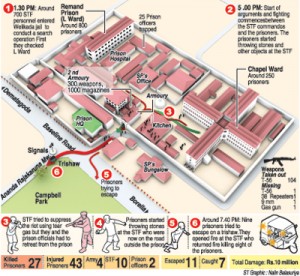 Prisons-Graphic