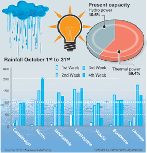 Rain-Situation-18