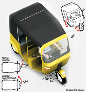 TRishaw-Graphic