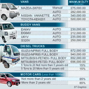 VEHICLE-TAX