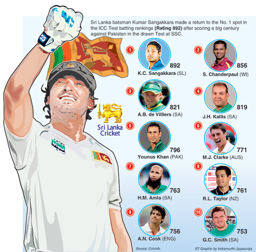 Can Sri Lanka clinch their first post-Murali series win?