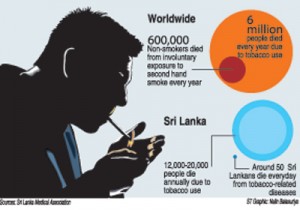 Tobacco-Graphic