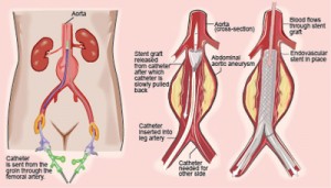 Medi-Graphic