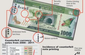 Undergrad and sailor sibling caught printing counterfeit notes