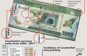 Undergrad and sailor sibling caught printing counterfeit notes Undergrad and sailor sibling caught printing counterfeit notes