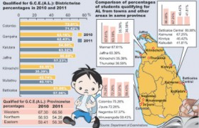 Rural education in crisis: How  to take teachers to schools