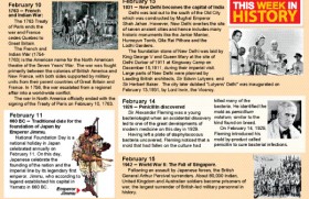 This week in history