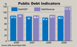 Economic-Page-Graphic