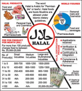 Halal-logo