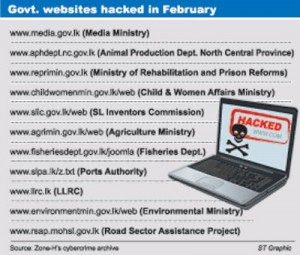 Hacked-Web