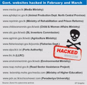 Hacked-Web-Update