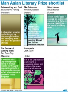 C_Literature_Asia_shortlist