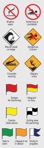 International warning  signs