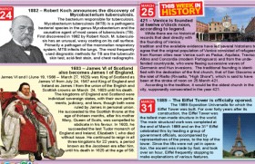 This week in history