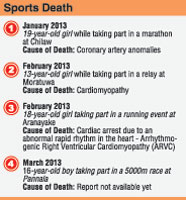 Sports-Graphic-2