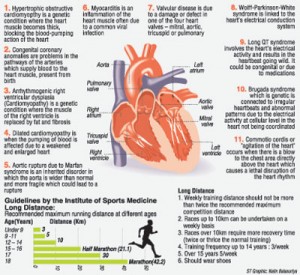 Sports-Graphic