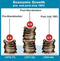 economy-graphic