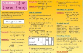 Percentages | Maths