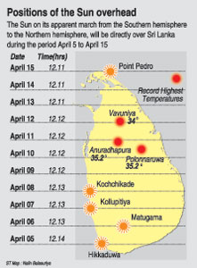 Weather-Gra