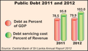 economy-graph