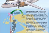 Lion Air Antonov 24: Operation Salvage after 15 years