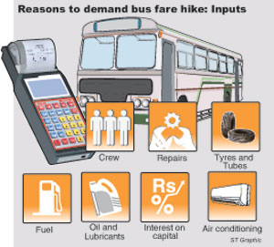 Bus-fare-hike