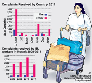 Kuwait-Workers-Gra