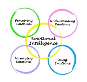 emotional-intelligence_61