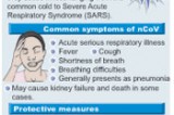 Don’t panic, but keep check on respiratory problems