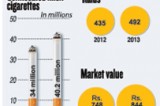 Illicit fags become dear as the Law butts its smuggling