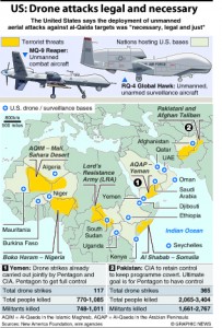 U.S.: Pentagon to take control of CIA drones