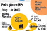 106 Cabinet, Project, Deputy Ministers out of 161 UPFA MPs 106 Cabinet, Project, Deputy Ministers out of 161 UPFA MPs