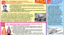 This week in History