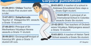 Corporal-punishment